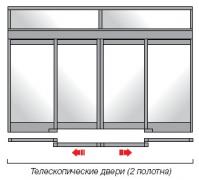 DB210 автоматика для раздвижных дверей